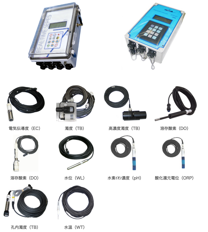 します】 単項目水質計（デジタルパックテスト） DPM2-NiD（31680318